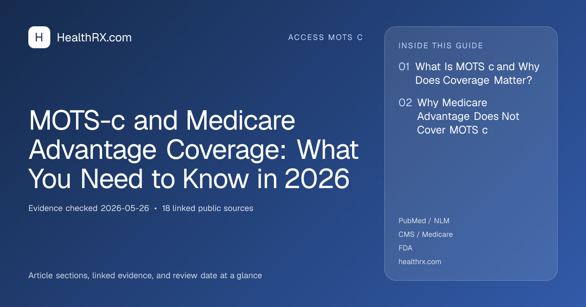 Evidence overview for MOTS-c and Medicare Advantage Coverage: What You Need to Know in 2026