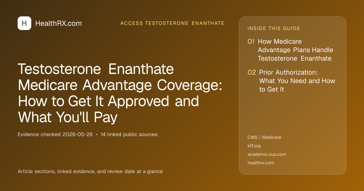 Evidence overview for Testosterone Enanthate Medicare Advantage Coverage: How to Get It Approved and What You'll Pay