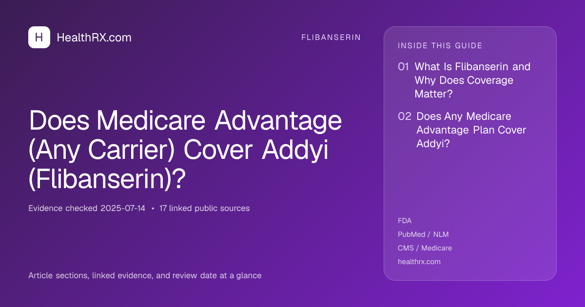 Evidence overview for Does Medicare Advantage (Any Carrier) Cover Addyi (Flibanserin)?
