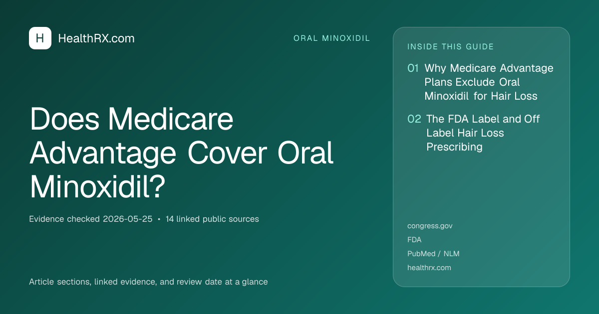 Evidence overview for Does Medicare Advantage Cover Oral Minoxidil?