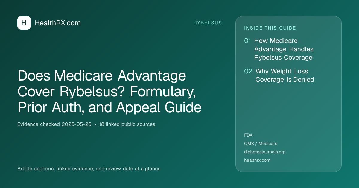 Evidence overview for Does Medicare Advantage Cover Rybelsus? Formulary, Prior Auth, and Appeal Guide