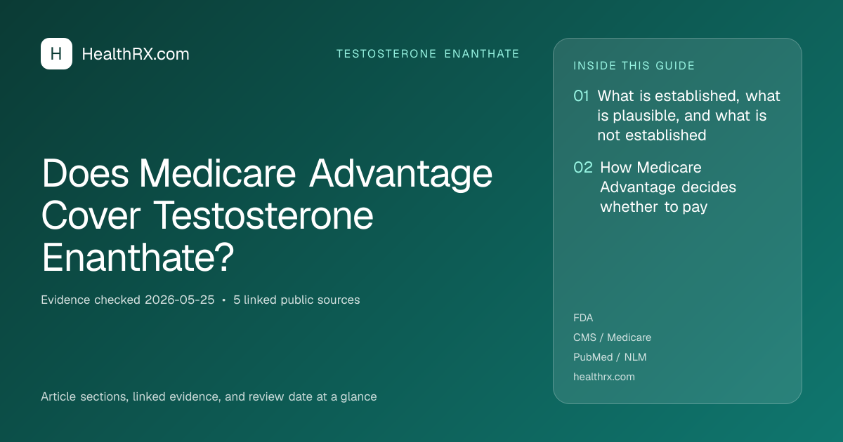 Evidence overview for Does Medicare Advantage Cover Testosterone Enanthate?