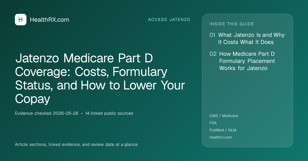 Evidence overview for Jatenzo Medicare Part D Coverage: Costs, Formulary Status, and How to Lower Your Copay