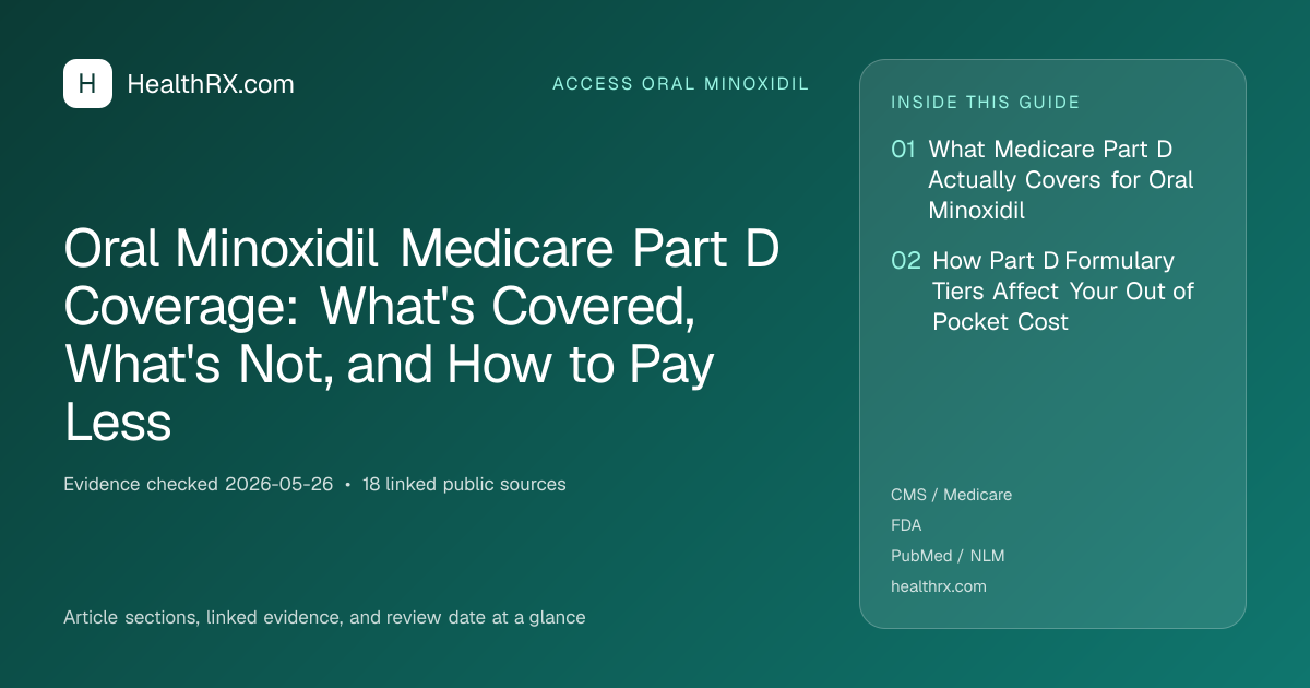 Evidence overview for Oral Minoxidil Medicare Part D Coverage: What's Covered, What's Not, and How to Pay Less