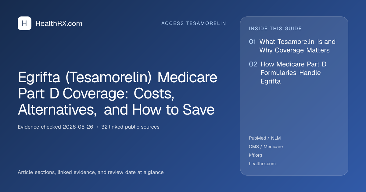 Evidence overview for Egrifta (Tesamorelin) Medicare Part D Coverage: Costs, Alternatives, and How to Save