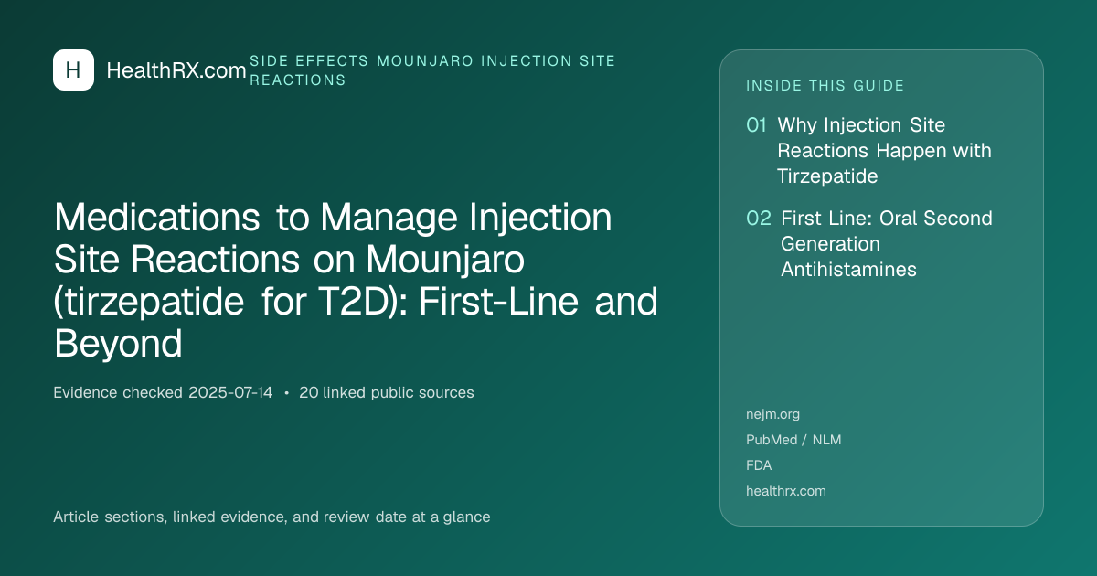 Evidence overview for Medications to Manage Injection Site Reactions on Mounjaro (tirzepatide for T2D): First-Line and Beyond