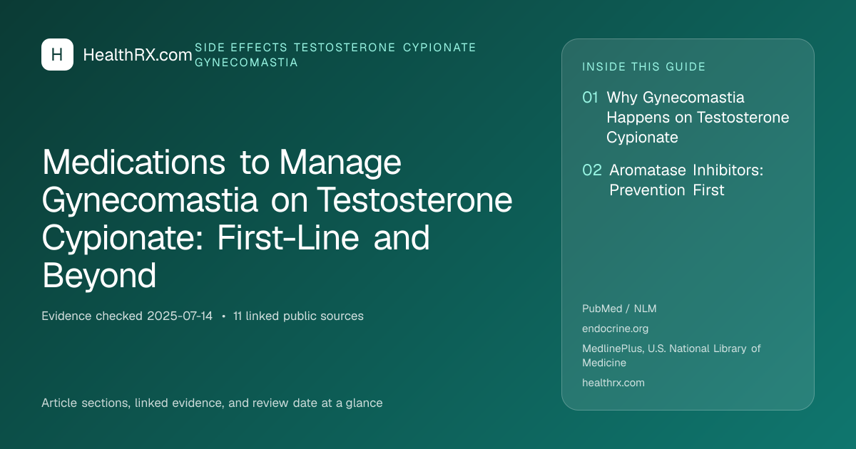 Evidence overview for Medications to Manage Gynecomastia on Testosterone Cypionate: First-Line and Beyond