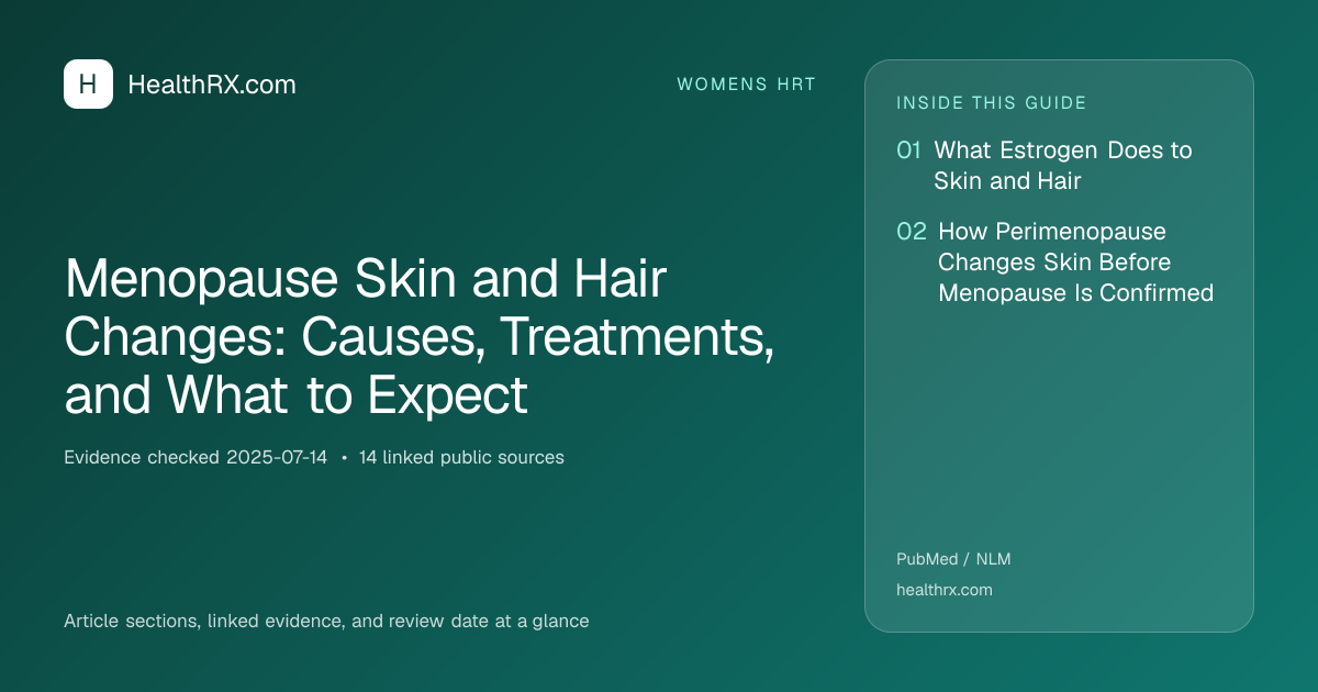 Evidence overview for Menopause Skin and Hair Changes: Causes, Treatments, and What to Expect