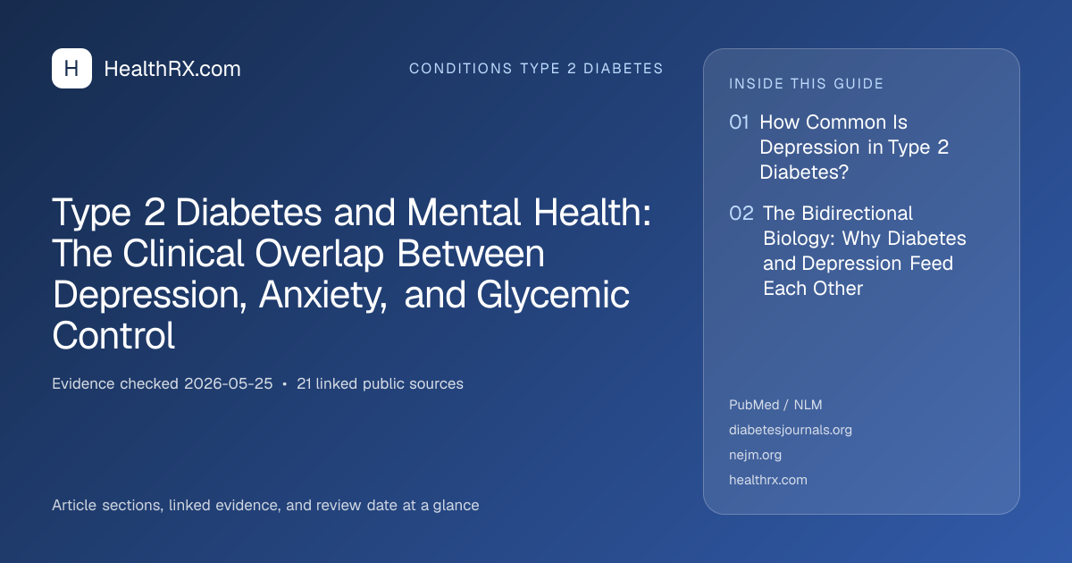 Evidence overview for Type 2 Diabetes and Mental Health: The Clinical Overlap Between Depression, Anxiety, and Glycemic Control
