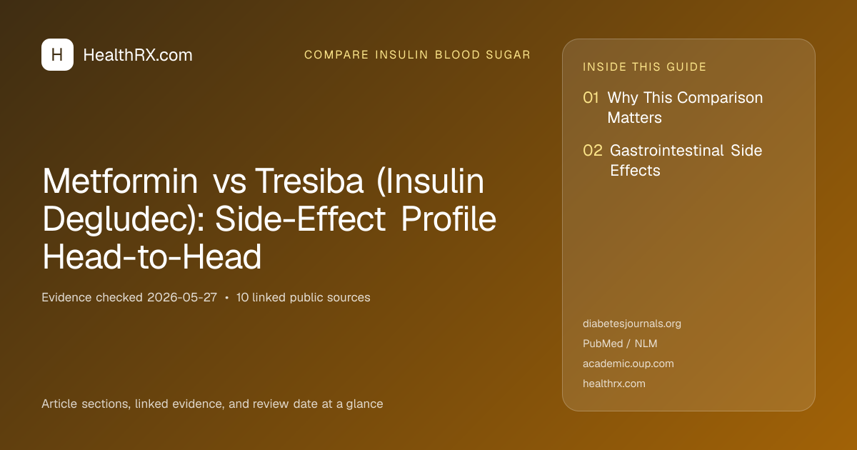Evidence overview for Metformin vs Tresiba (Insulin Degludec): Side-Effect Profile Head-to-Head