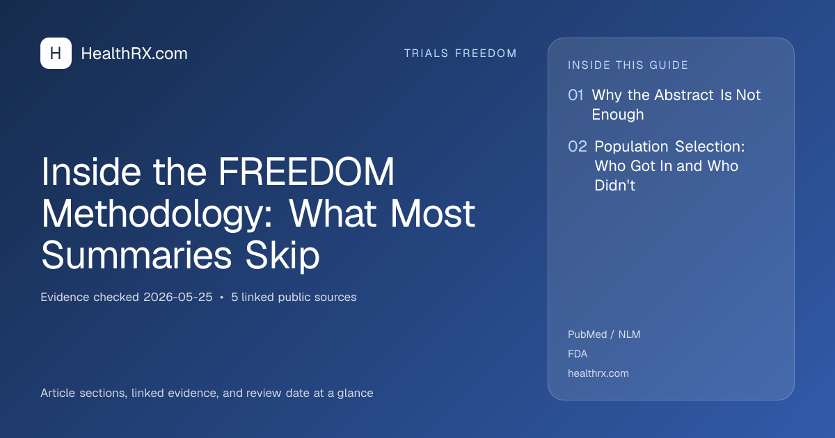 Evidence overview for trials freedom: Inside the FREEDOM Methodology: What Most Summaries Skip