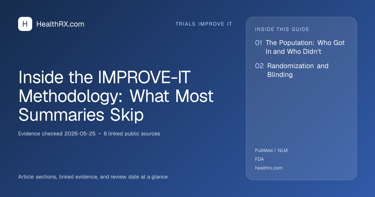 Evidence overview for Inside the IMPROVE-IT Methodology: What Most Summaries Skip