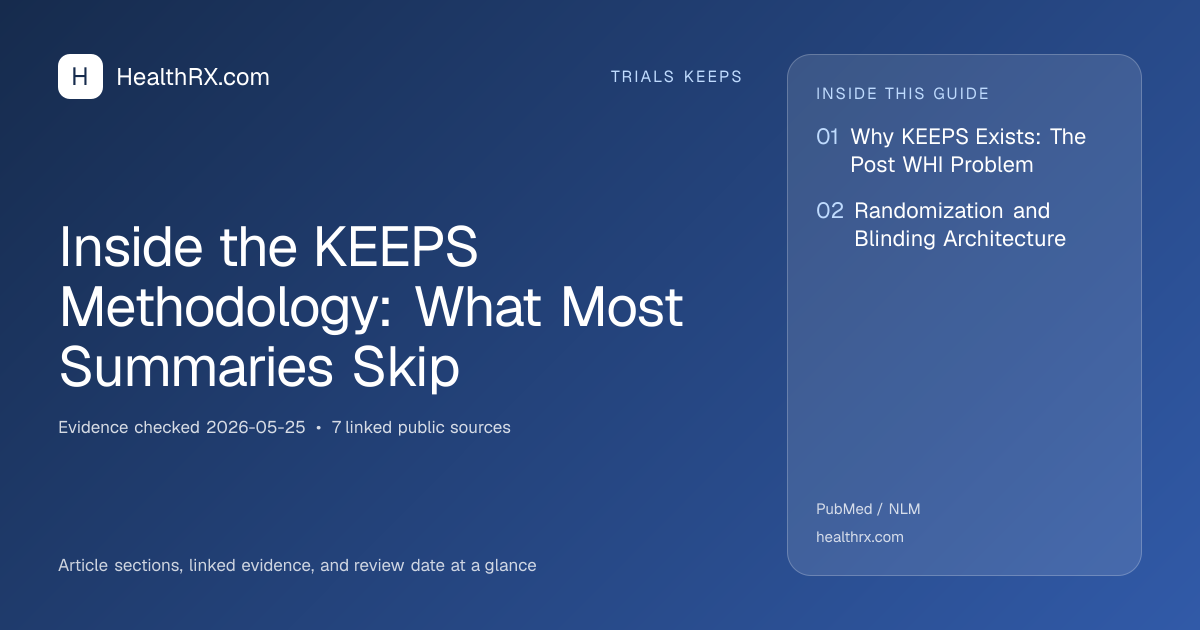 Evidence overview for Inside the KEEPS Methodology: What Most Summaries Skip