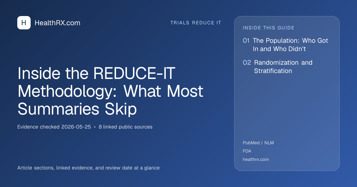 Evidence overview for trials reduce it: Inside the REDUCE-IT Methodology: What Most Summaries Skip