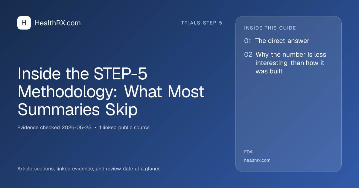 Evidence overview for Inside the STEP-5 Methodology: What Most Summaries Skip