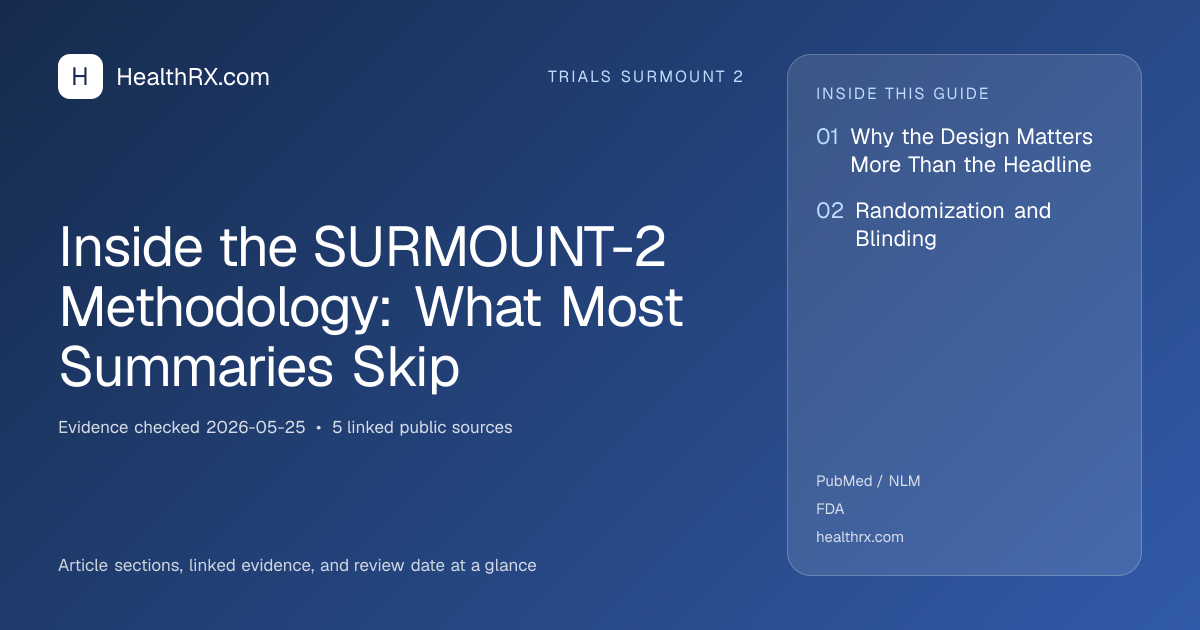 Evidence overview for Inside the SURMOUNT-2 Methodology: What Most Summaries Skip