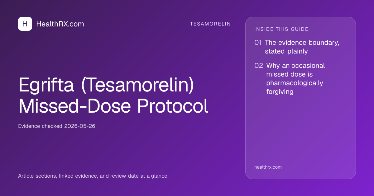 Evidence overview for Egrifta (Tesamorelin) Missed-Dose Protocol