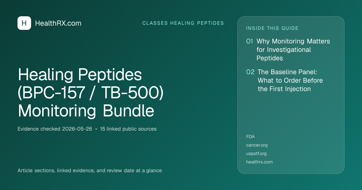 Evidence overview for Healing Peptides (BPC-157 / TB-500) Monitoring Bundle