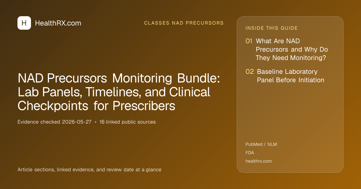 Evidence overview for NAD Precursors Monitoring Bundle: Lab Panels, Timelines, and Clinical Checkpoints for Prescribers
