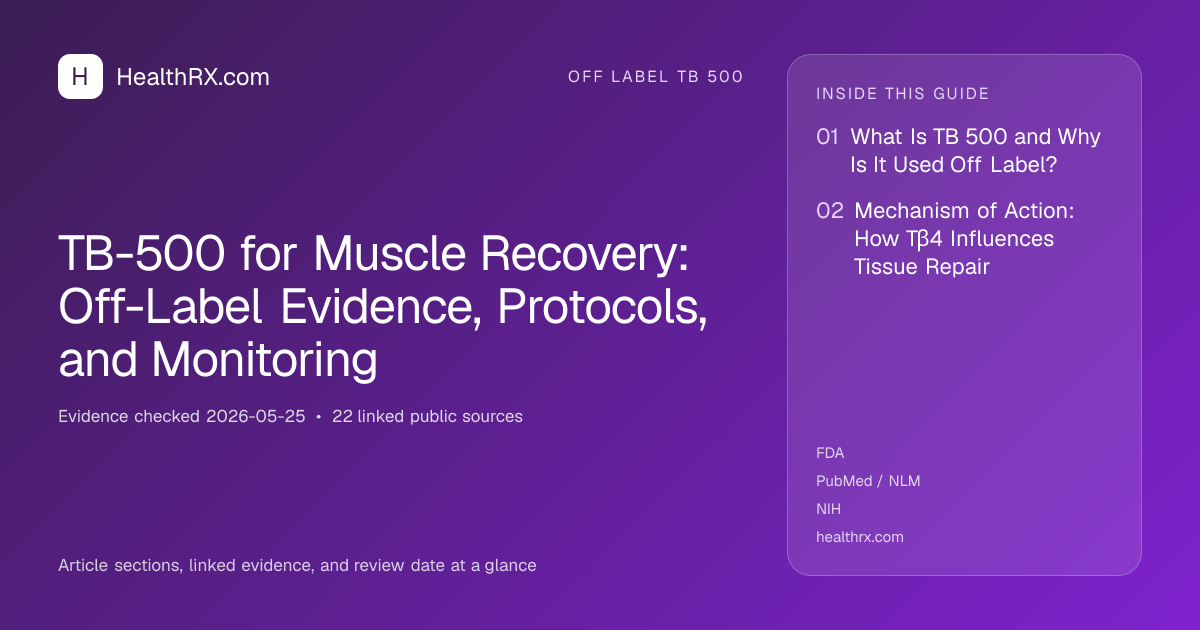 Evidence overview for TB-500 for Muscle Recovery: Off-Label Evidence, Protocols, and Monitoring