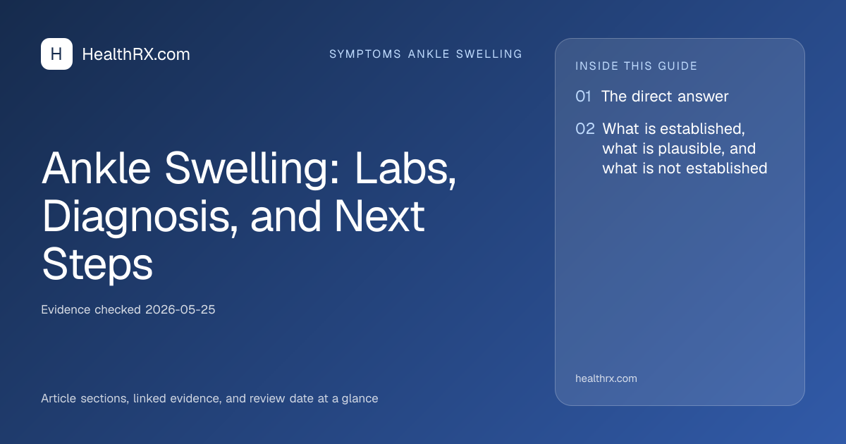 Evidence overview for Ankle Swelling: Labs, Diagnosis, and Next Steps