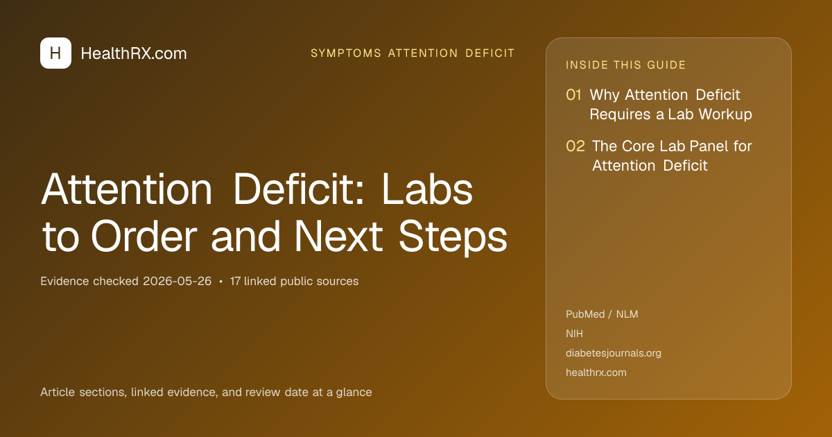 Evidence overview for Attention Deficit: Labs to Order and Next Steps