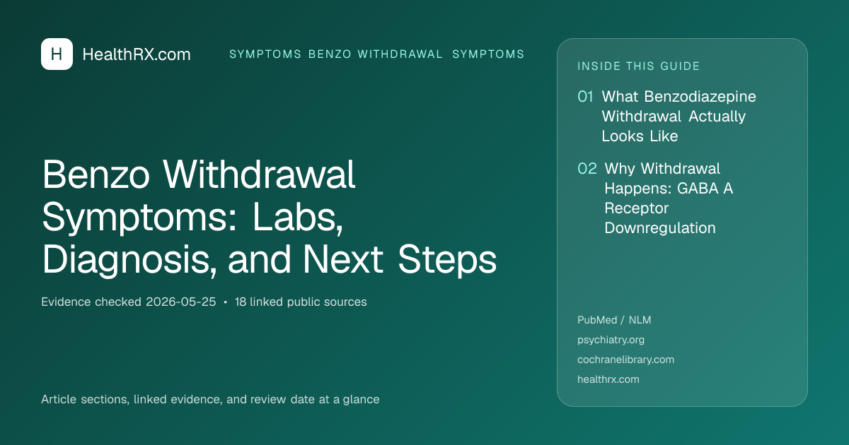 Evidence overview for Benzo Withdrawal Symptoms: Labs, Diagnosis, and Next Steps