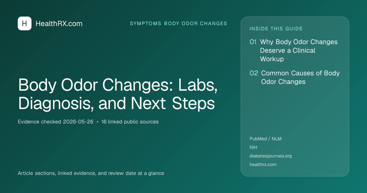 Evidence overview for Body Odor Changes: Labs, Diagnosis, and Next Steps