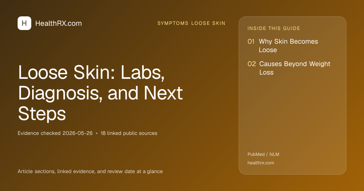 Evidence overview for Loose Skin: Labs, Diagnosis, and Next Steps
