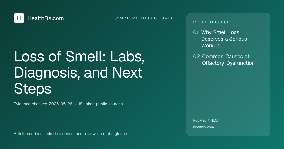 Evidence overview for Loss of Smell: Labs, Diagnosis, and Next Steps