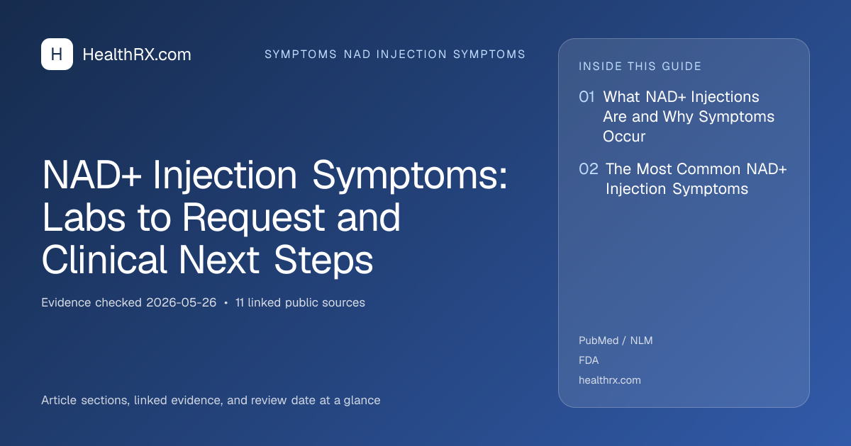 Evidence overview for NAD+ Injection Symptoms: Labs to Request and Clinical Next Steps