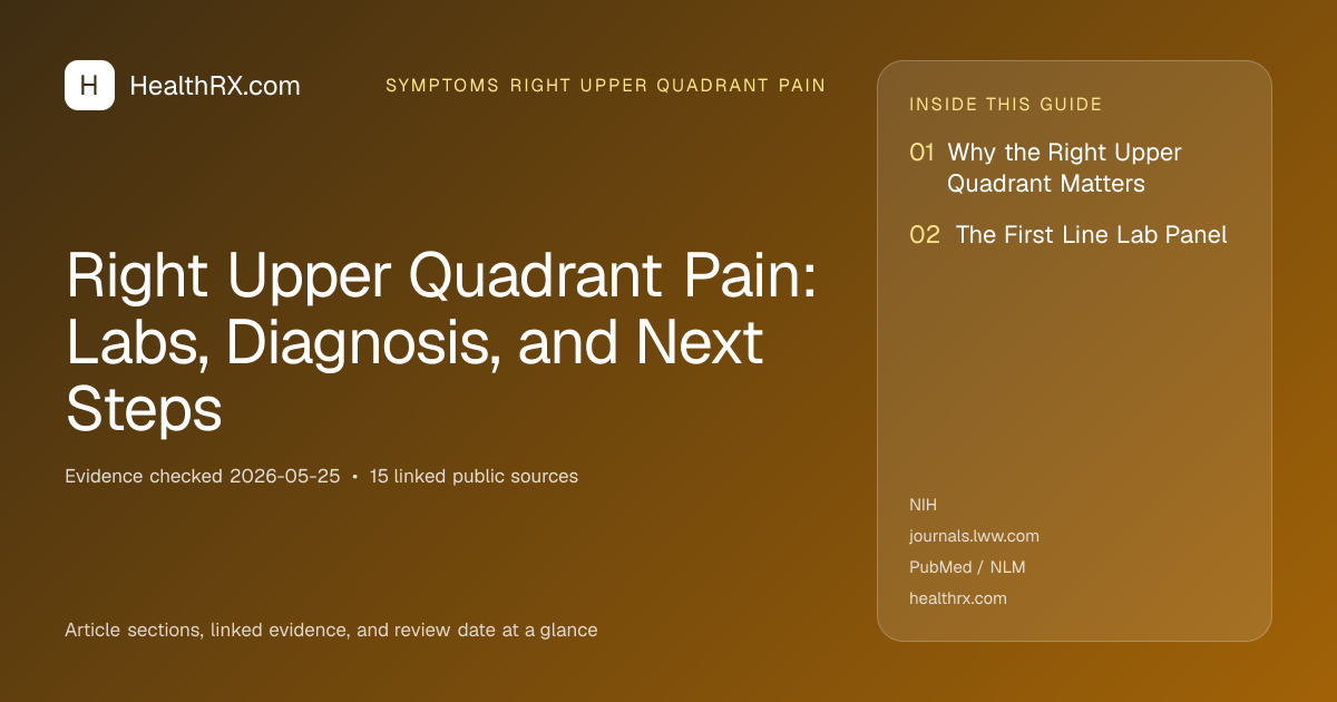 Evidence overview for Right Upper Quadrant Pain: Labs, Diagnosis, and Next Steps