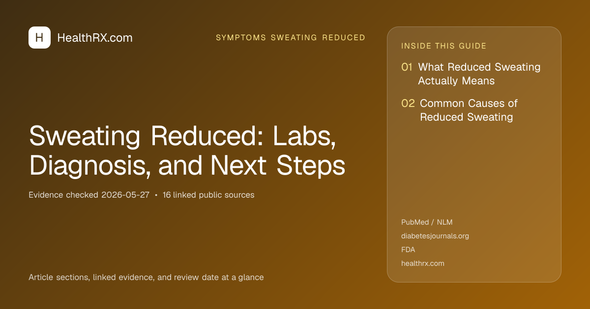 Evidence overview for Sweating Reduced: Labs, Diagnosis, and Next Steps