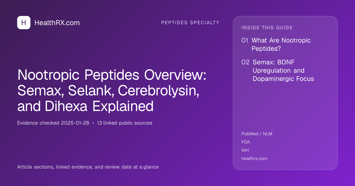 Evidence overview for Nootropic Peptides Overview: Semax, Selank, Cerebrolysin, and Dihexa Explained