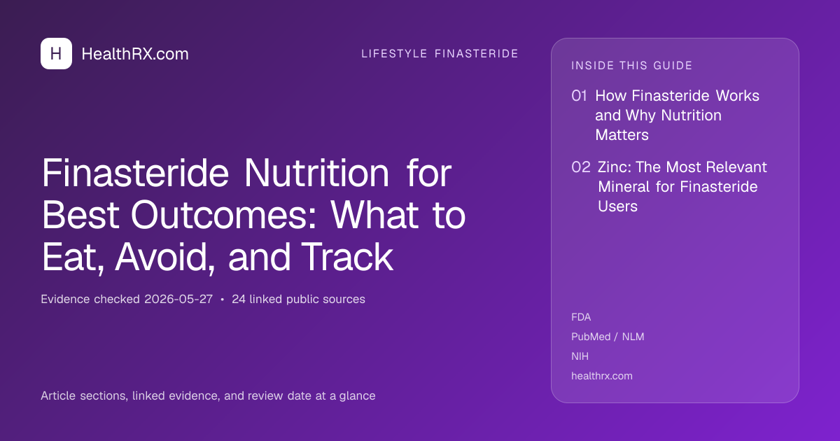Evidence overview for lifestyle finasteride: Finasteride Nutrition for Best Outcomes: What to Eat, Avoid, and Track