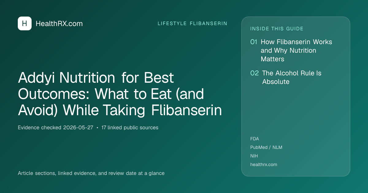 Evidence overview for lifestyle flibanserin: Addyi Nutrition for Best Outcomes: What to Eat (and Avoid) While Taking Flibanserin