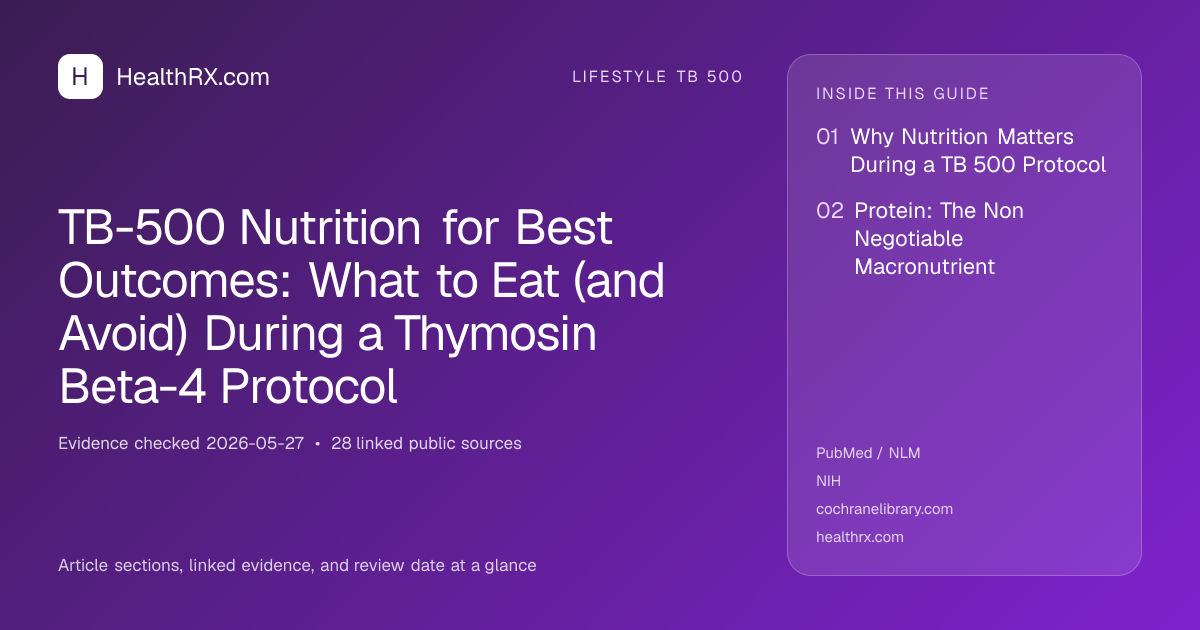 Evidence overview for TB-500 Nutrition for Best Outcomes: What to Eat (and Avoid) During a Thymosin Beta-4 Protocol