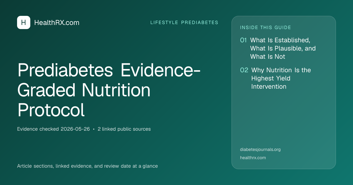 Evidence overview for lifestyle prediabetes: Prediabetes Evidence-Graded Nutrition Protocol