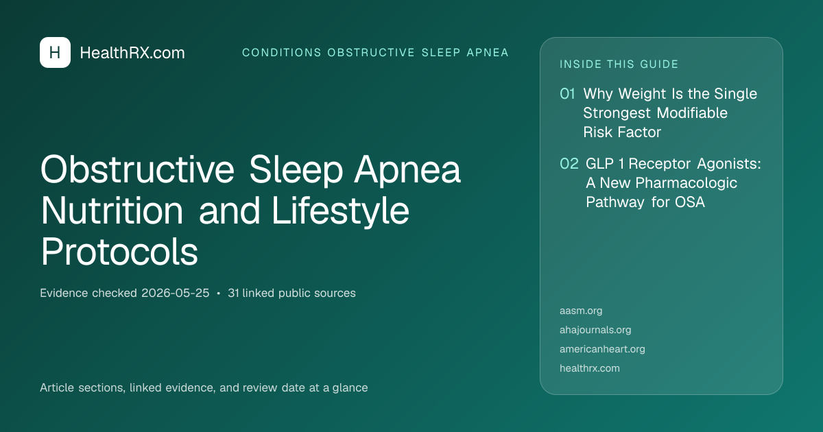 Evidence overview for Obstructive Sleep Apnea Nutrition and Lifestyle Protocols