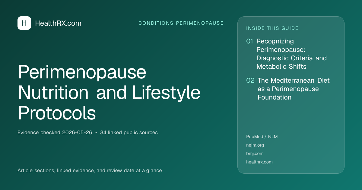Evidence overview for Perimenopause Nutrition and Lifestyle Protocols
