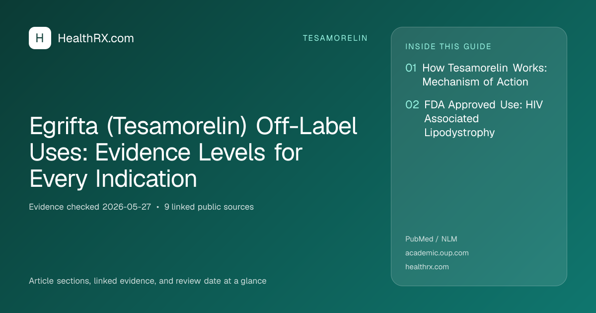 Evidence overview for Egrifta (Tesamorelin) Off-Label Uses: Evidence Levels for Every Indication