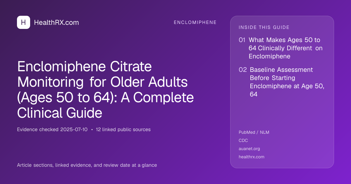 Evidence overview for Enclomiphene Citrate Monitoring for Older Adults (Ages 50 to 64): A Complete Clinical Guide