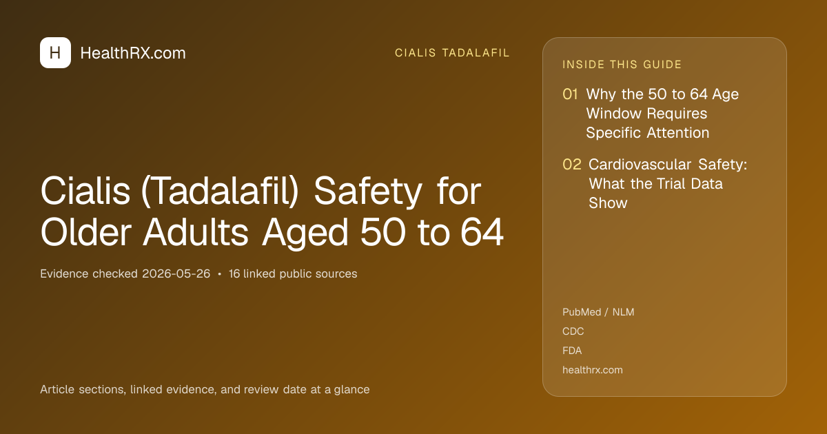 Evidence overview for Cialis (Tadalafil) Safety for Older Adults Aged 50 to 64