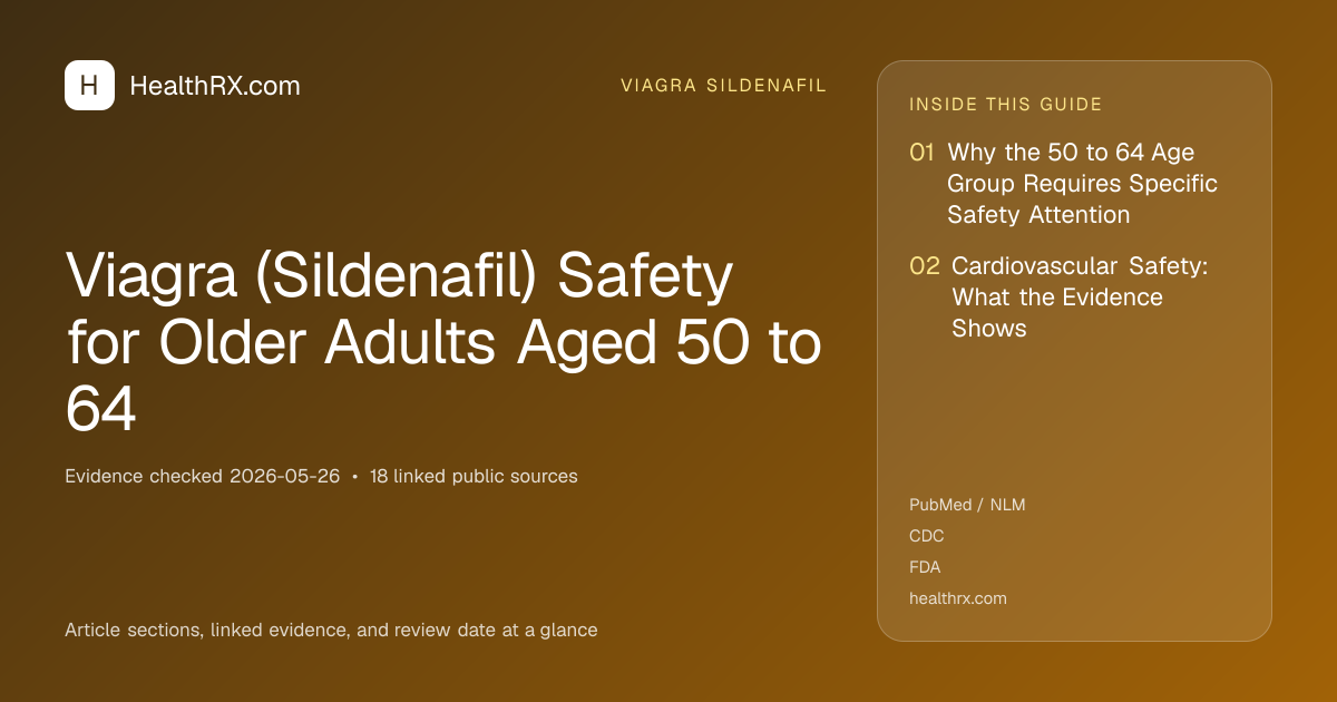 Evidence overview for Viagra (Sildenafil) Safety for Older Adults Aged 50 to 64