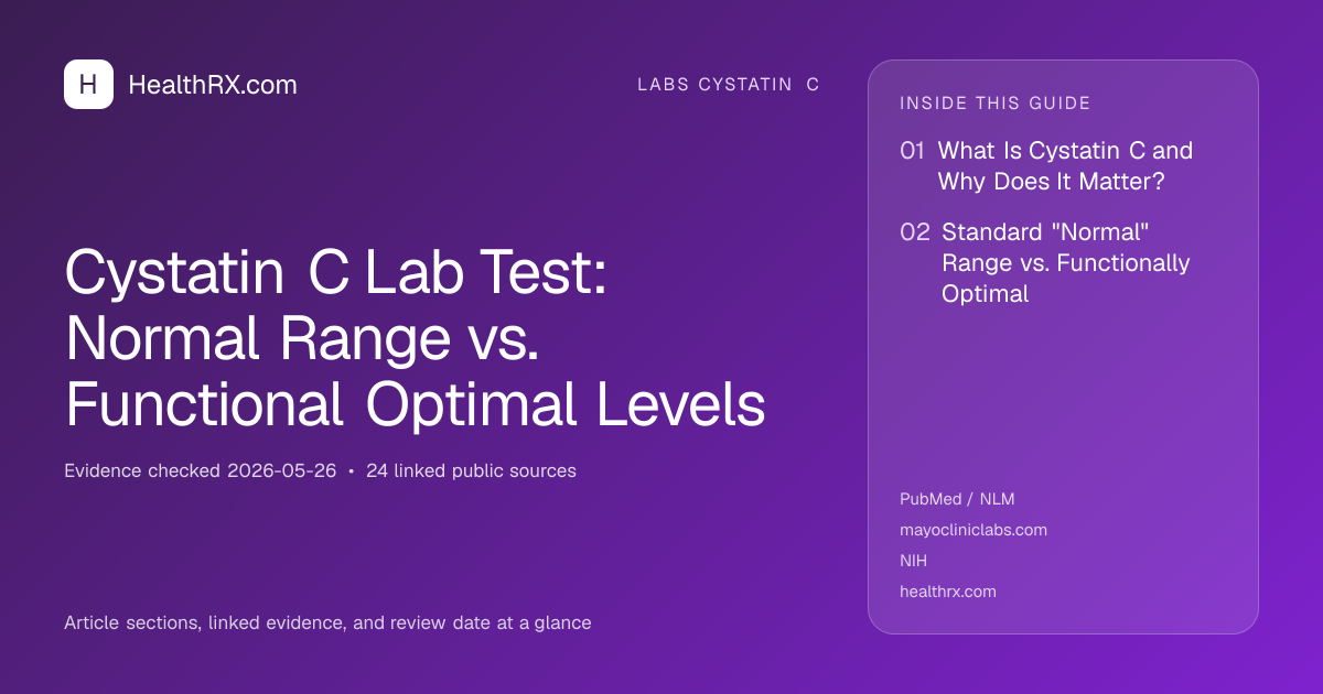 Evidence overview for Cystatin C Lab Test: Normal Range vs. Functional Optimal Levels