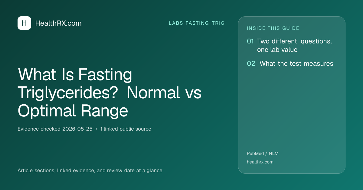 Evidence overview for What Is Fasting Triglycerides? Normal vs Optimal Range