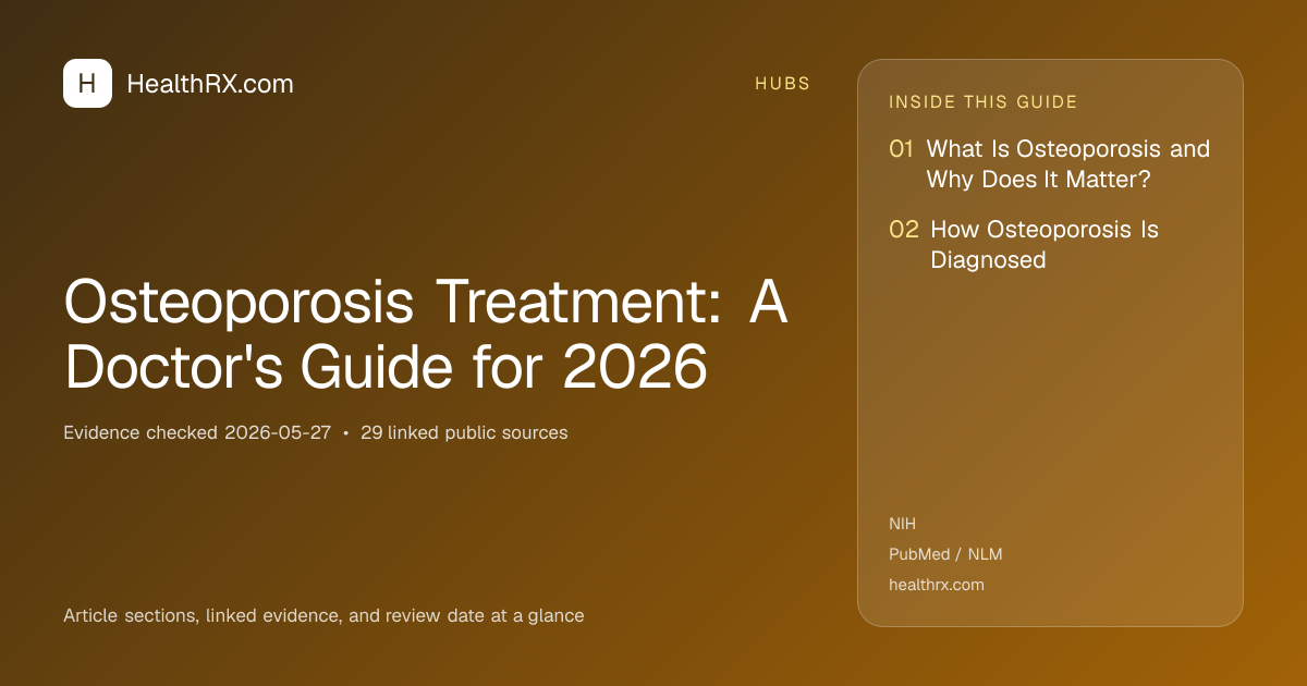 Evidence overview for hubs: Osteoporosis Treatment: A Doctor's Guide for 2026