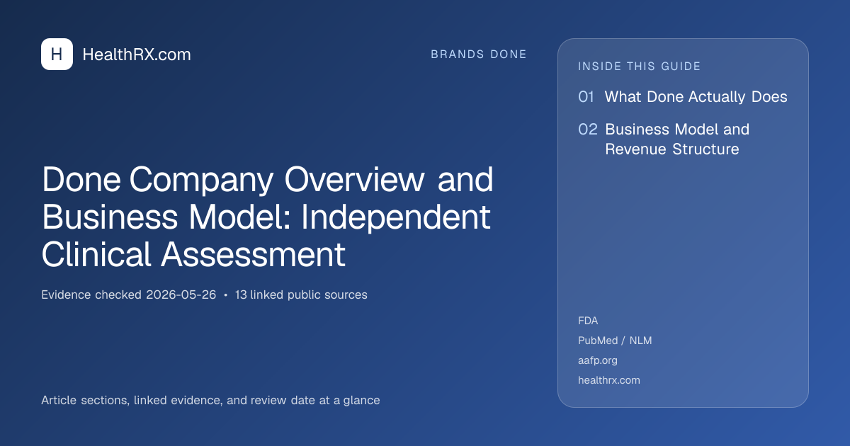 Evidence overview for Done Company Overview and Business Model: Independent Clinical Assessment