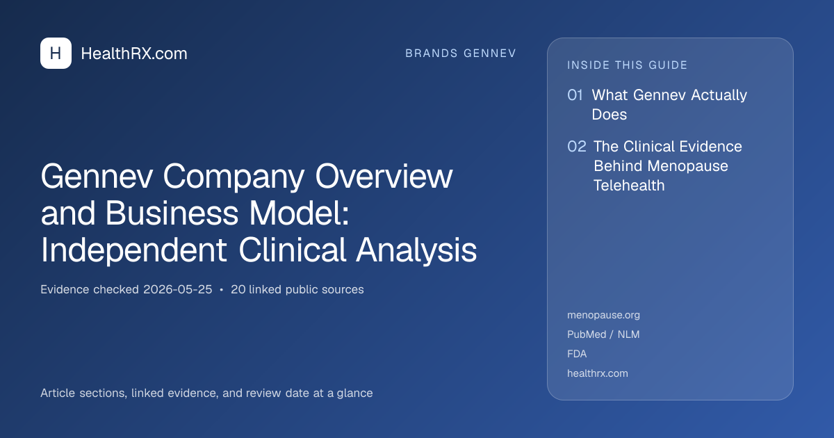 Evidence overview for Gennev Company Overview and Business Model: Independent Clinical Analysis