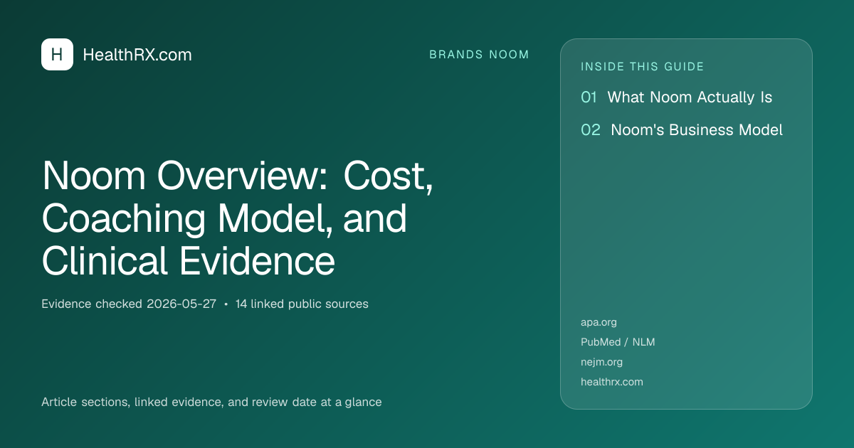 Evidence overview for Noom Overview: Cost, Coaching Model, and Clinical Evidence